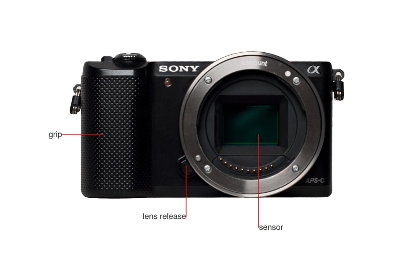 Sony Alpha A5000 Digital Camera Review - Reviewed
