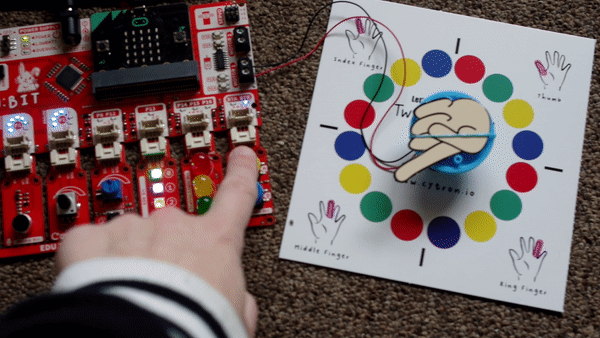 Why wouldn't you want to code up a spinner for a finger-themed game of Twister?