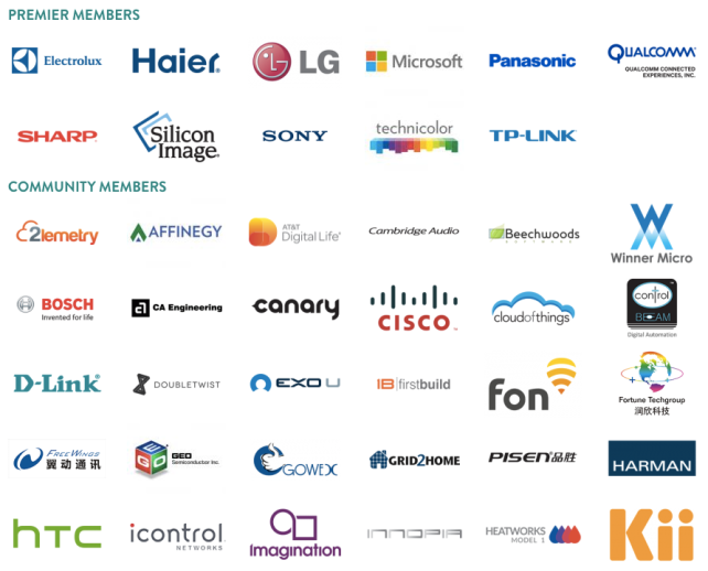 Partial List of AllSeen Alliance Members