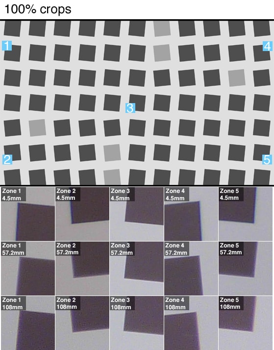 Science Section 3 Images