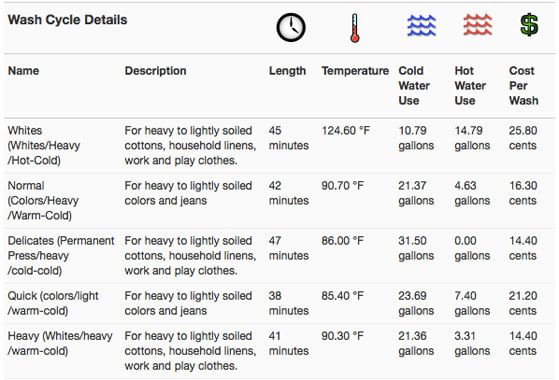 Science Section 2 Images_3