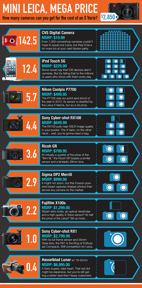 Camera_Comparison_Final_01.jpg