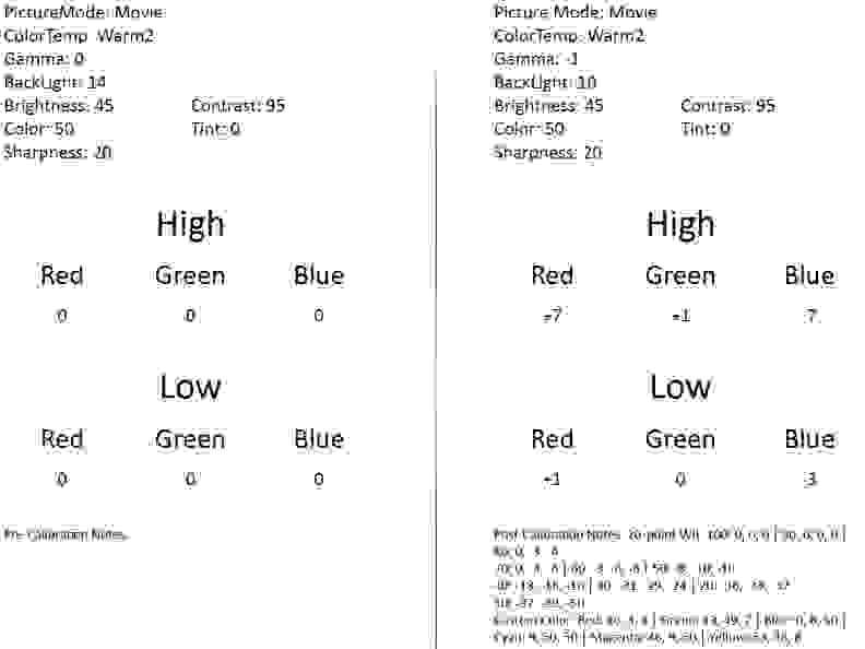 Samsung UN55H8000 calibration