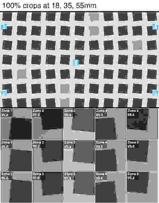 Sample crops of a resolution chart shot by the Canon EOS M3.