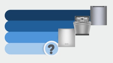 Three dishwashers and a question mark on a blue horizontal bar graph