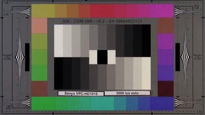 Sanyo_VPC-HD1010_3000lux_auto_web.jpg