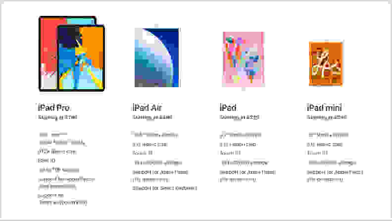 A chart comparing current iPad models