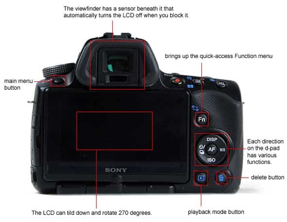 Sony Alpha A33 Digital Camera Review - Reviewed