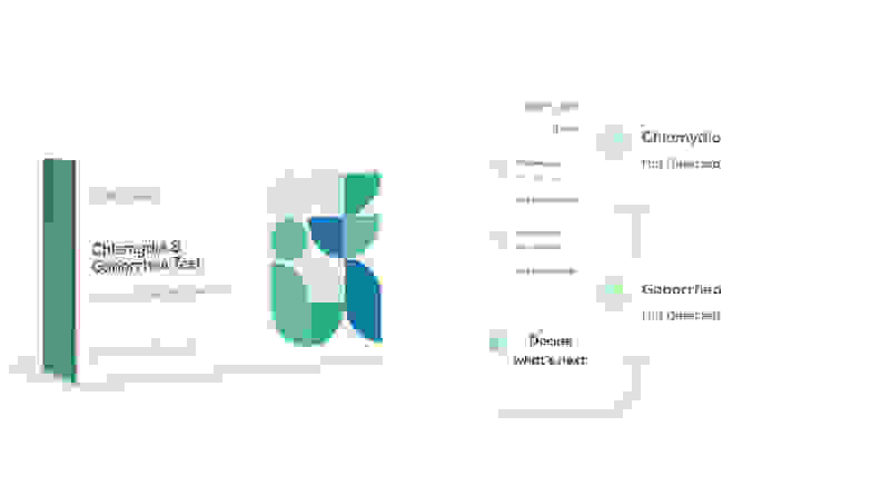 A home STI test and a screenshot of the companion app.