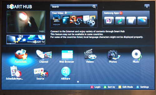 Samsung UN46D6000SF LED LCD HDTV Review - Reviewed