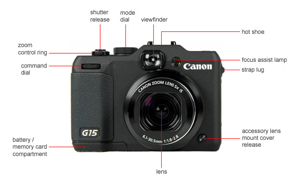Front Tour Image
