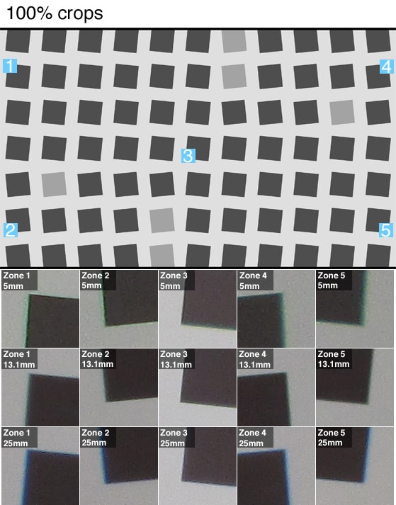 Science Section 2 Images