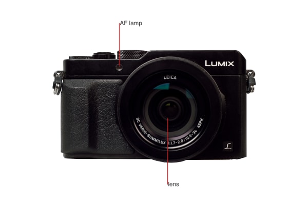 A callout of the Panasonic Lumix LX100's front side.