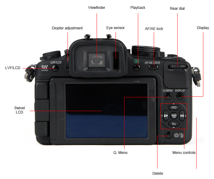 値下げ品】 Panasonic DMC−G2 DMC-G2W-A - カメラ