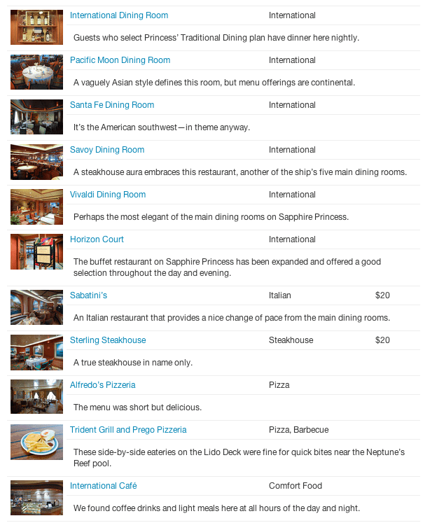 Dining.png