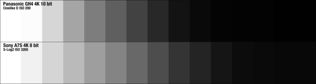 drange-viz.jpg