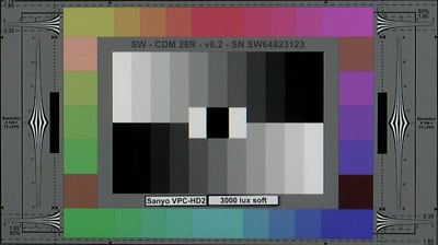 Sanyo_VPC-HD2_3000lux_soft_web.jpg
