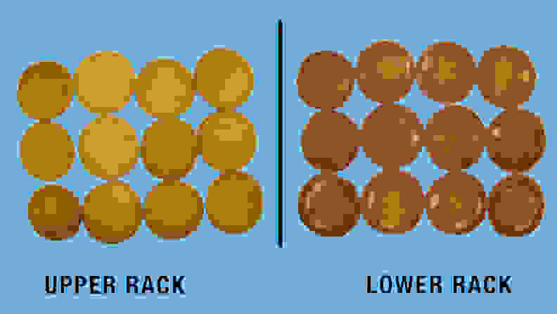 A split image illustrating the difference in cookies baked on different racks of the Maytag MER7700LZ.