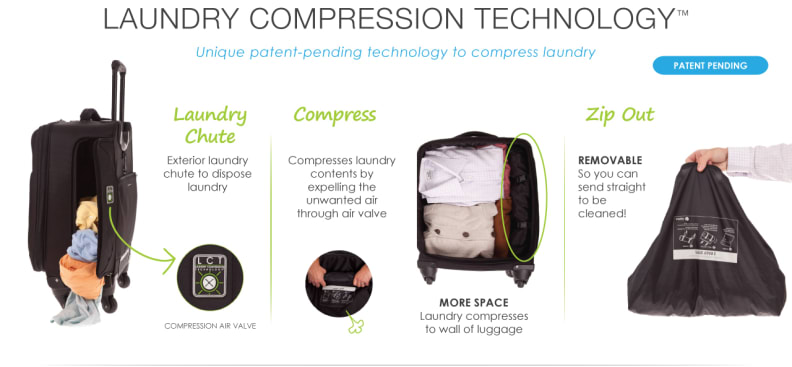 A diagram and explanation of the Genius Pack Laundry Compression Technology.