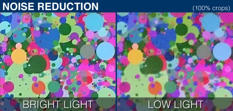 100% crops of a noise test chart shot by the Sony Z3 Compact.