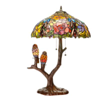 Product image of August Grove Boyles Metal Novelty Lamp