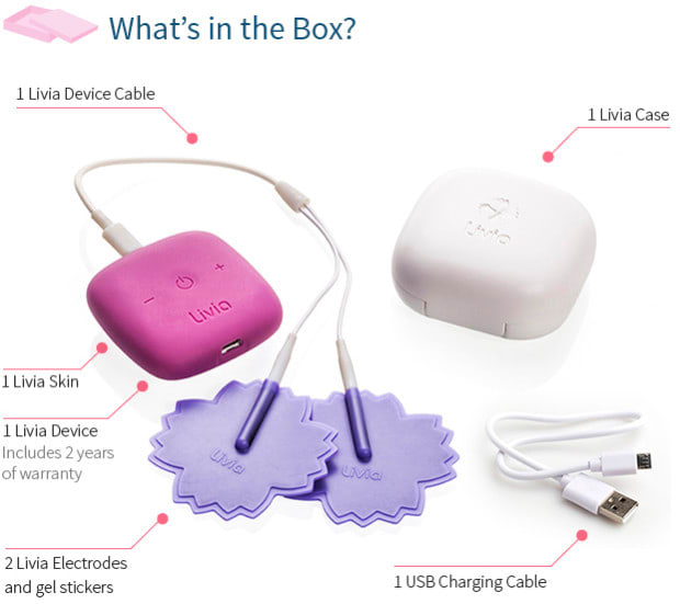 Pixie Menstrual Pain Relief - Best PMS Relief Simulator Device with TENS  Technology - Guaranteed Discreet - No One