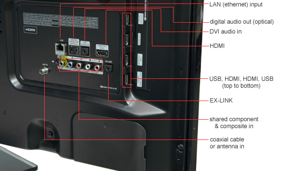 samsung pn51e550d1f 3d smart plasma
