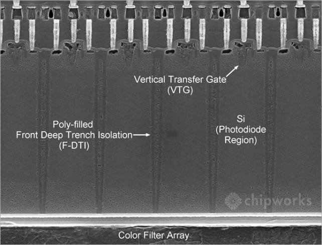 ISOCELL-Chipworks.jpg