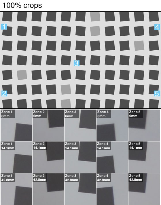 Science Section 2 Images