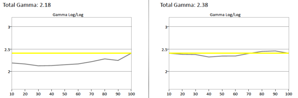 Samsung-JS9500-Gamma