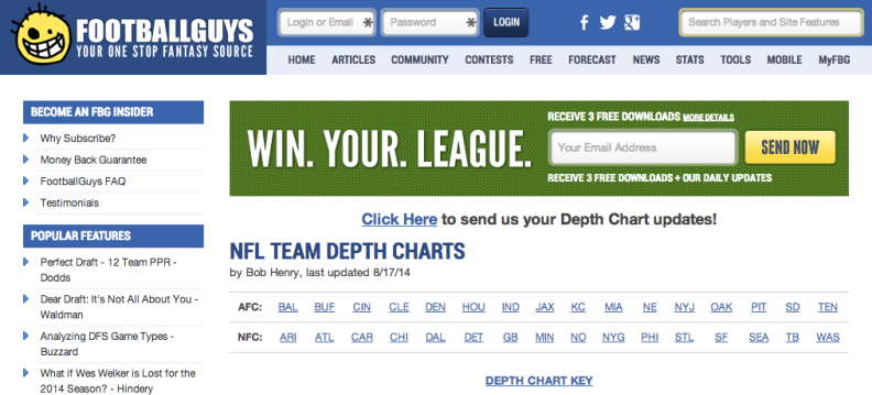 Need to figure out who is the backup running back for any NFL team? These up-to-date depth charts give you that info.