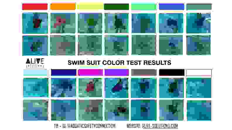 multiple images of swimsuits in 13 different colors both on the surface and beneath the surface of pool water