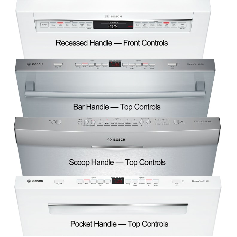 Bosch Dishwasher Comparison Chart