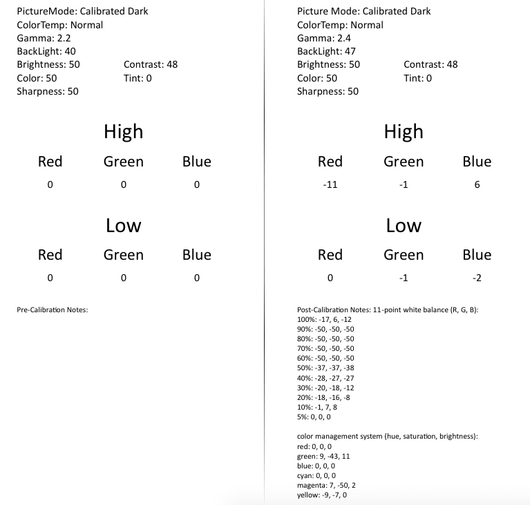 Vizio E50-C1 Calibration
