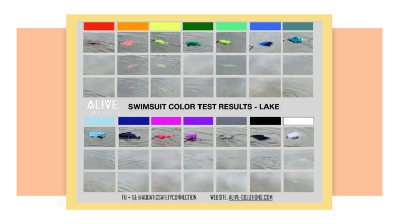 A Swimsuit Color Visibility Test Will Keep Your Kids Safe in Summer