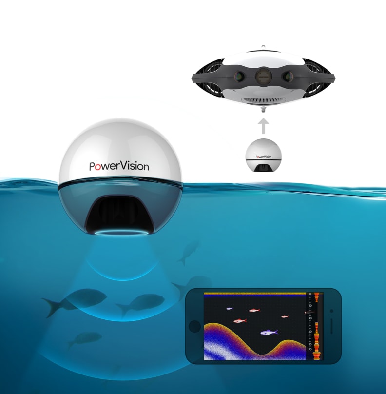 Fish finder drones - Underwater drones