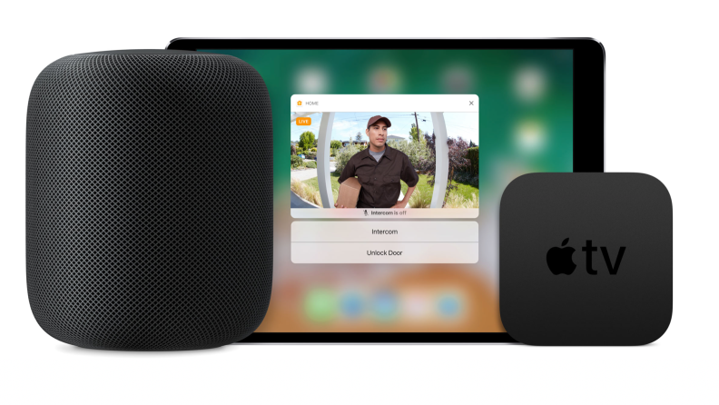 HomePod, Apple TV, HomeKit, Smart Camera