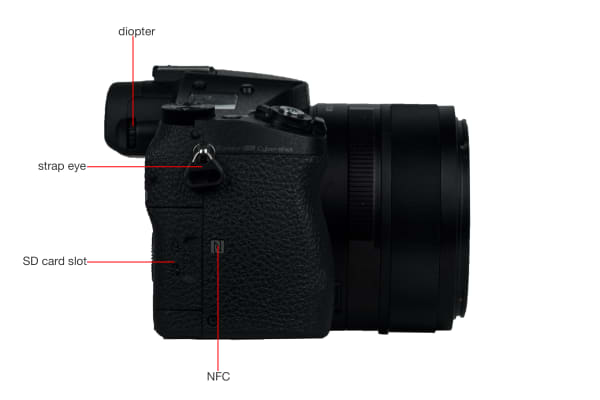 Right side view of the Sony Cyber-Shot RX10 II.