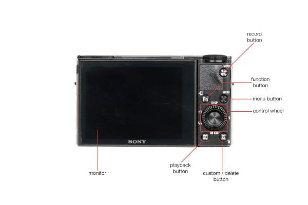 Rear view of the Sony Cyber-Shot RX100 IV.