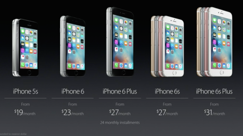 iPhone 6s Pricing
