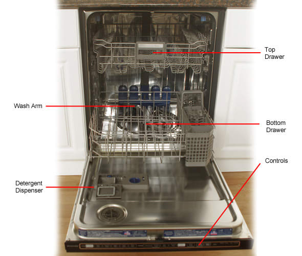 KitchenAid Superba EQ KUDE60FX Dishwasher Review Reviewed