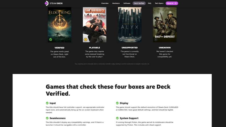 How to check a game's Steam Deck compatibility - Reviewed