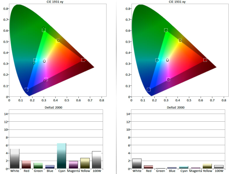 Color-Gamut.jpg