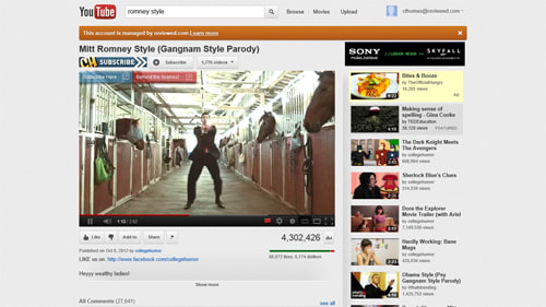 Internet Video Image