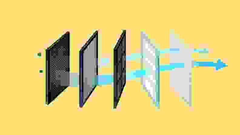 Illustration showing air flow through filter layers.