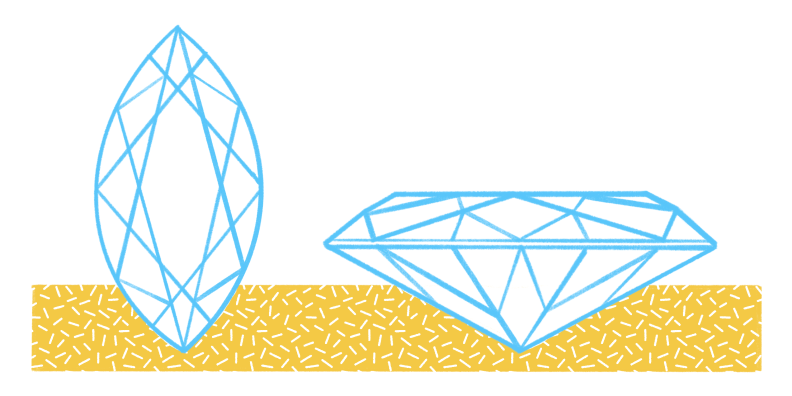 A drawing of a marquise diamond