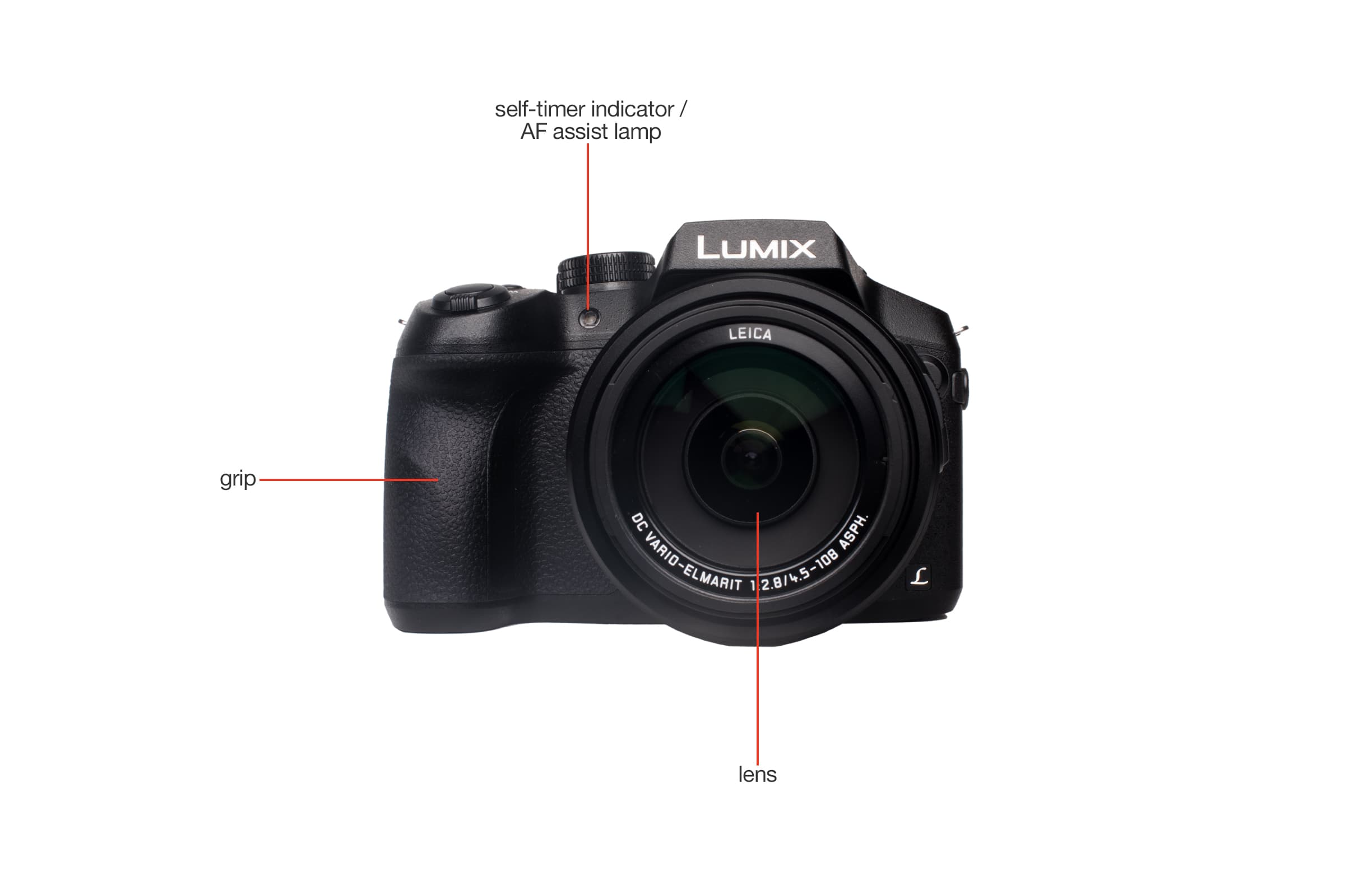 Panasonic Lumix DMCFZ300 Digital Camera Review Cameras