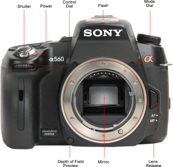 Front Tour Image
