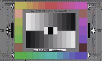 Sony_DCR-SR300_3000lux_auto_web.jpg