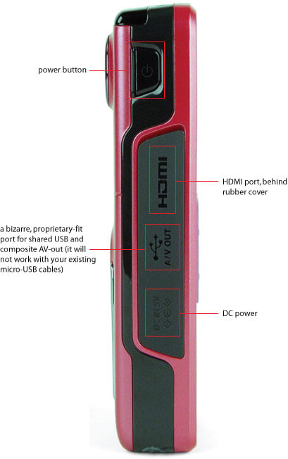 kodak zx1 camcorder review reviewed
